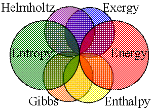 Applied Physics